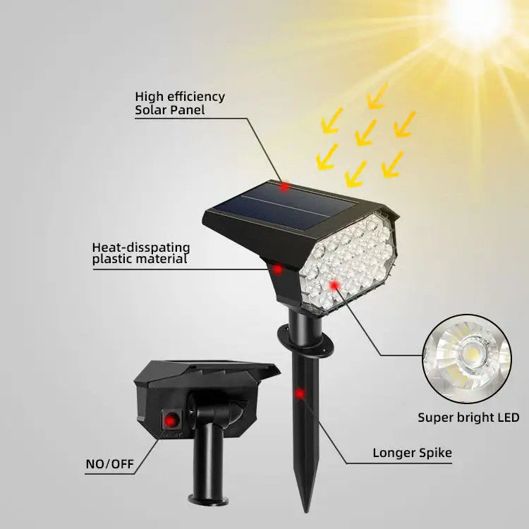24 Leds Ηλιακό Led Street Light Φωτό για Δρόμο Εστιατόριο Τοπίο Λουτρό Σπυκί τοίχος
