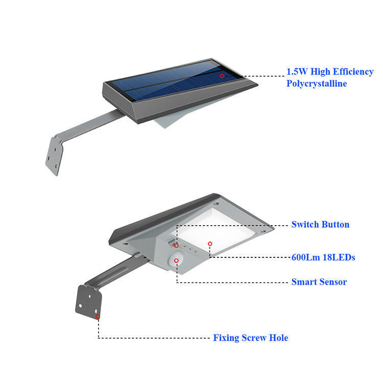 Ηλιακό φως LED Street Light Φώτα αισθητήρα κίνησης εξωτερικό Ανερόφθαλμο Δάσος τοίχος φωτισμός τοίχου