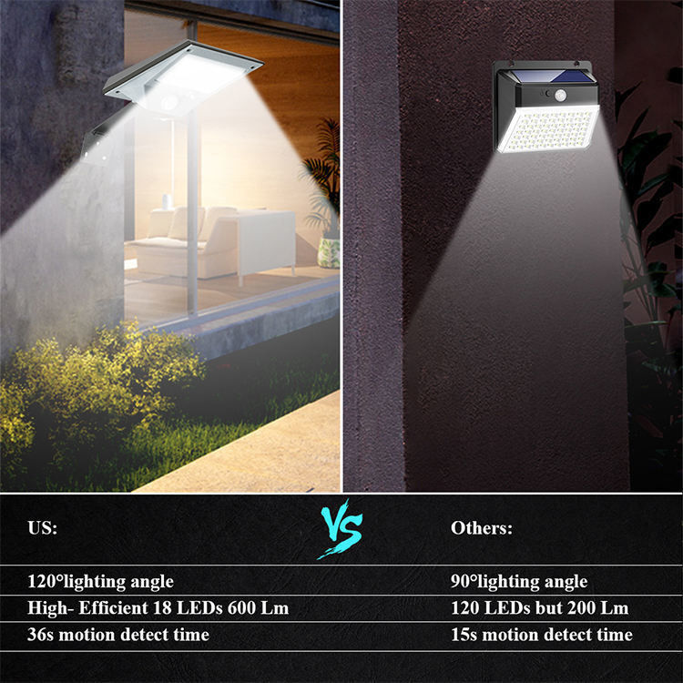 Ηλιακό φως LED Street Light Φώτα αισθητήρα κίνησης εξωτερικό Ανερόφθαλμο Δάσος τοίχος φωτισμός τοίχου
