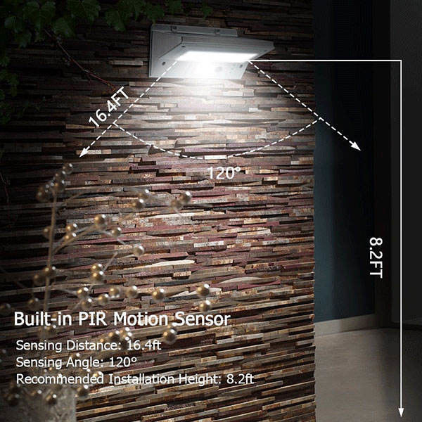 Εξωτερική Ασφάλεια Led Solar Motion Sensor Wall Lamp με και Επαγγελματική Κατασκευή