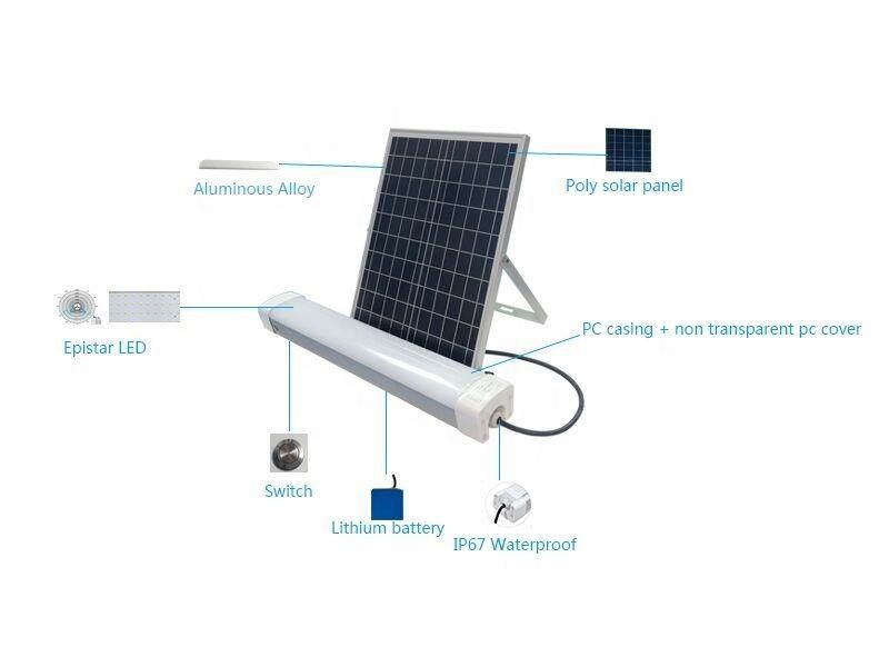 180° Γωνία φωτός 3000LM Υψηλής φωτεινής απόδοσης Ηλιακό τριπλό φως για χώρο στάθμευσης