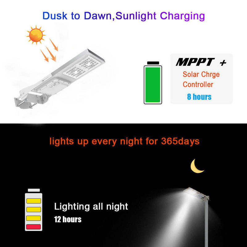 95 Ra High Lumen Solar Led Street Light Lamp 15W 30W Όλα σε ένα εξωτερικό αδιάβροχο