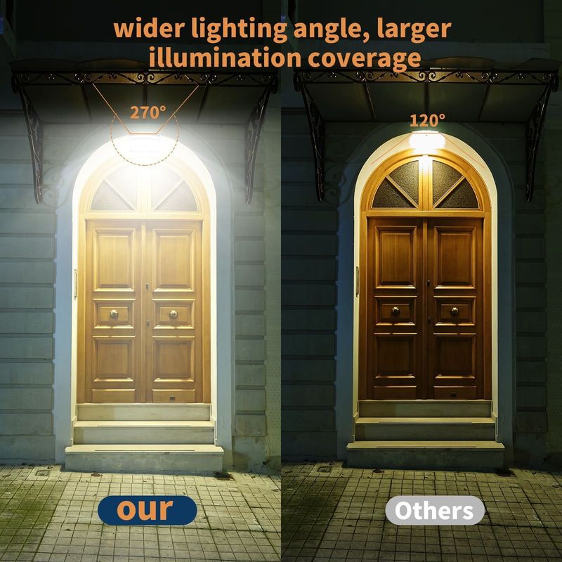 218LED Soft Cold White Solar Motion Sensing Wall Light για εξοικονόμηση ενέργειας εξωτερικού κήπου